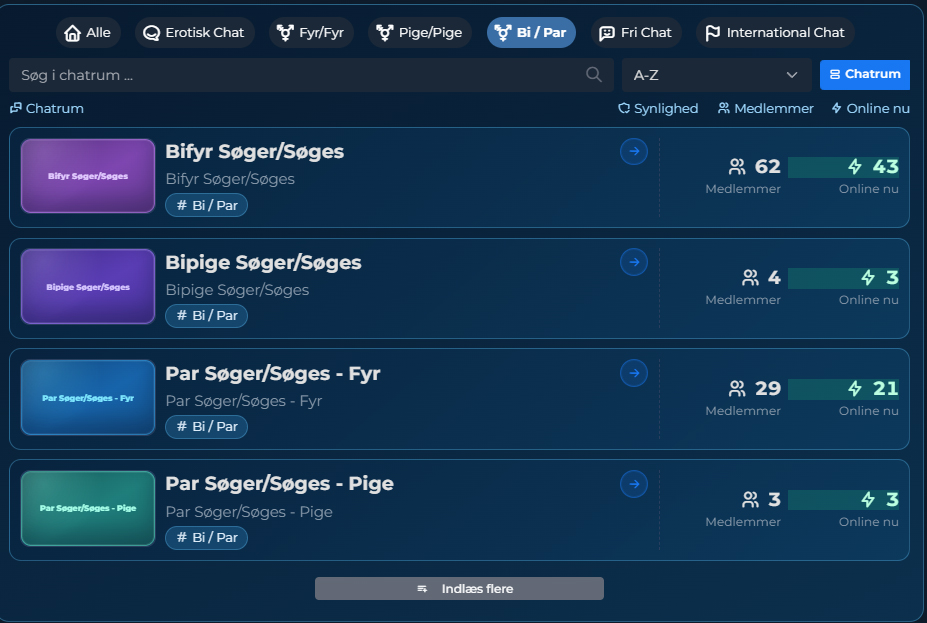 Ny Opdatering - Fyr/Fyr, Pige/Pige & Bi/Par